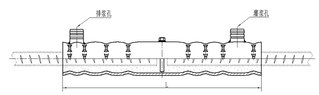 全灌漿套筒接頭示意簡圖 全灌漿套筒接頭示意簡圖
